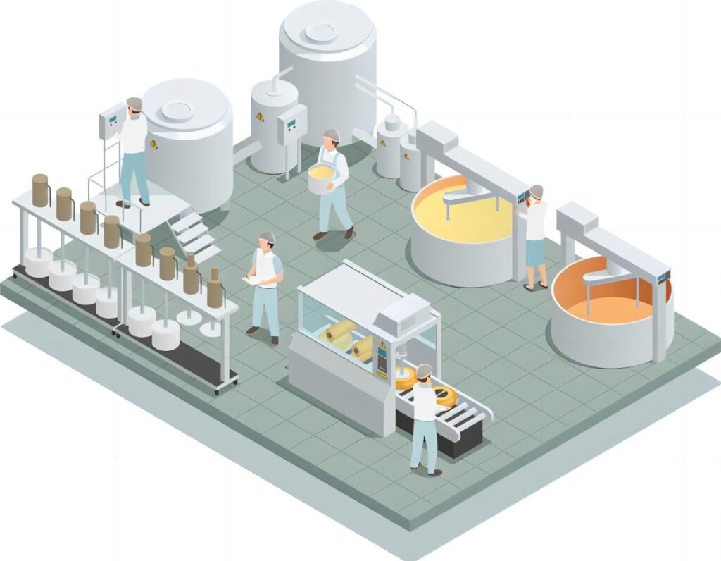 food manufacturing disposable cap,glove, oversleeve, face mask