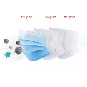 What type of face mask is best for coronavirus