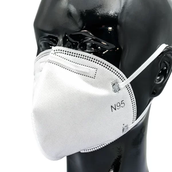 The Evolution of the N95 Face Mask