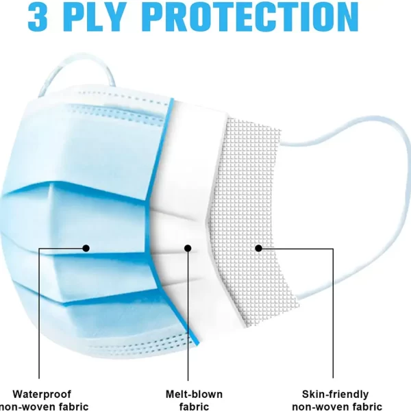 3-Ply Face Masks